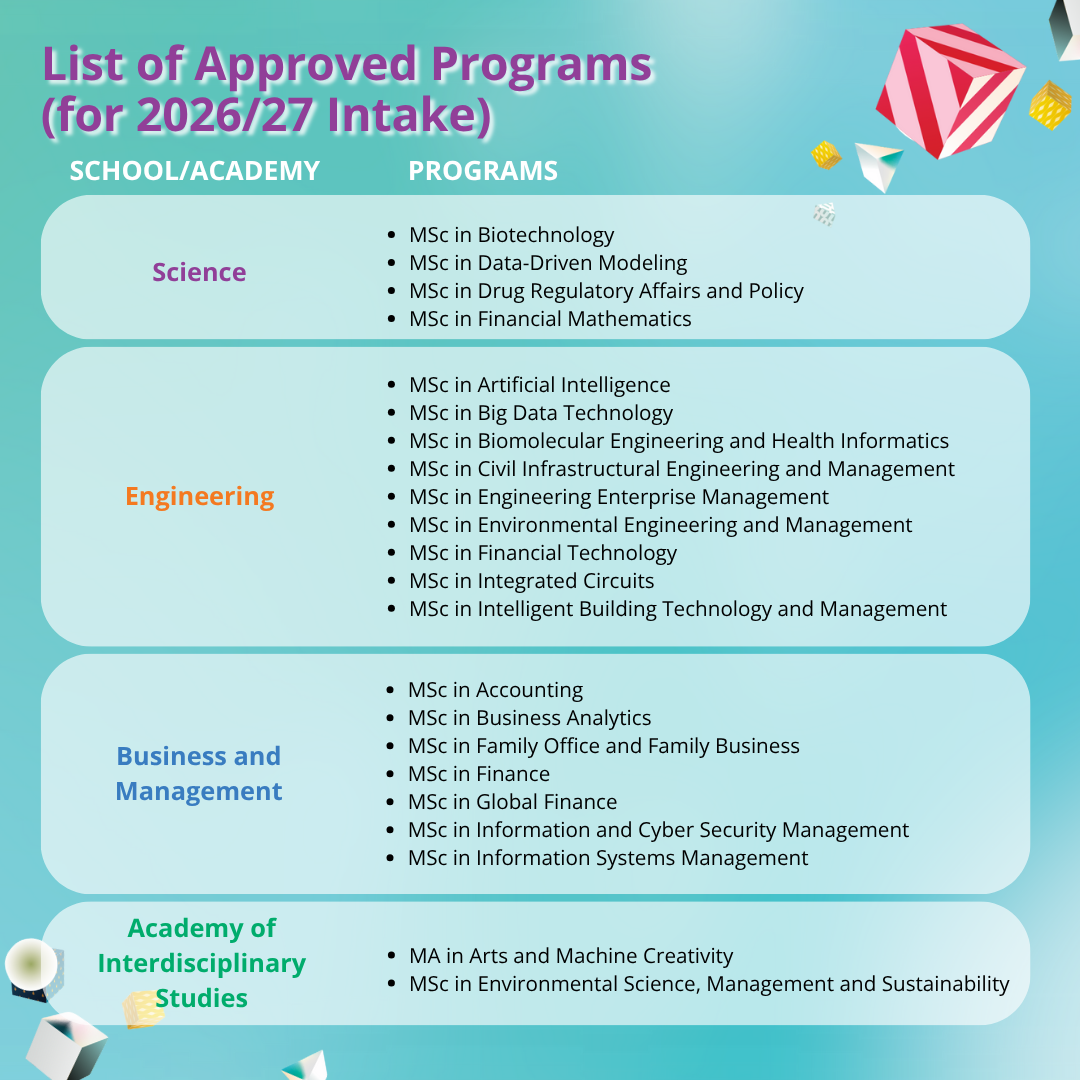 programs for FTSS